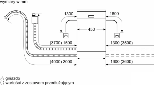 Встраиваемая посудомоечная машина Bosch SPV4HMX10E