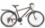 Горный велосипед STELS Navigator 620 V 26 K010 (2023) 19" Серый/матовый (требует финальной сборки) Горный велосипед STELS Navigator 620 V 26 K010 (2023) 19" Серый/матовый (требует финальной сборки)